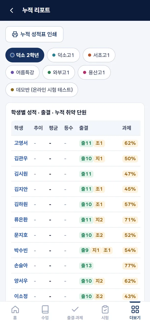 누적 리포트(앱)